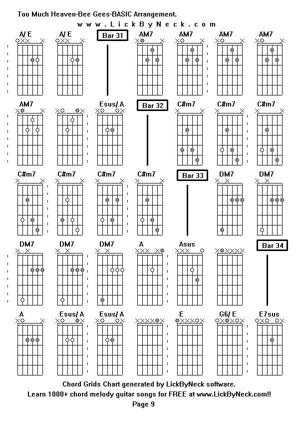 Chord Grids Chart of chord melody fingerstyle guitar song-Too Much Heaven-Bee Gees-BASIC Arrangement,generated by LickByNeck software.